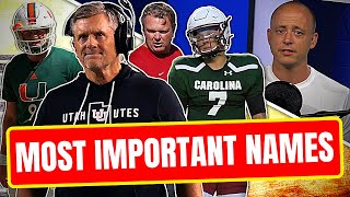 Josh Pate's MOST Important Names In 2022 (Late Kick Cut)