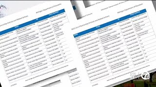 112 Michigan schools identified as 'low achieving,' post-pandemic test scores show