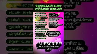 12 ராசிகளின் பிரிவுகள் #rasipalan #astrology #horoscope #harikesanallurvenkatraman #suntv #jothidam