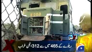 Geo Headlines-21 Jan 2013-1900