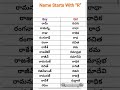 Telugu Names // Baby Boy and Girls Starting With  