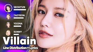 Girls' Generation - Villain (Line Distribution + Lyrics Karaoke) PATREON REQUESTED