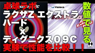 ラクザZエクストラハードとディグニクス09Cを機械的に実験して比べてみよう！