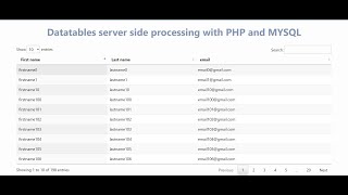 Datatables using PHP and MYSQL server-side processing