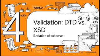 Cloud Computing XML Basics