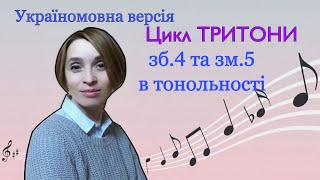 Цикл тритони.  Як побудувати тритони в тональності.