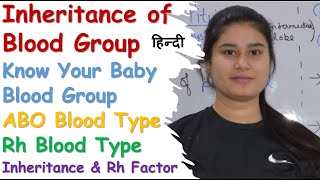 Inheritance of Blood Group | How to Know baby's Blood Group | Child's Possible ABO Blood Type