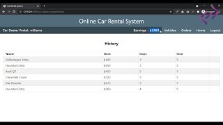 Car Rental System in Django with Source Code - CodeAstro