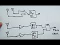 powerbox core the ultimate rf rc telemetry system