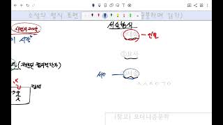 고3 수능 전 문학 개념어 정리 (2) -소설의 개념1