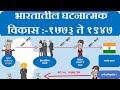 L2 .ब्रिटिशकालीन सर्व कायदे -1773 to 1947 | इतिहास | मिशन MPSC Pre -2023 Exam | MPSC | Prakash Ingle