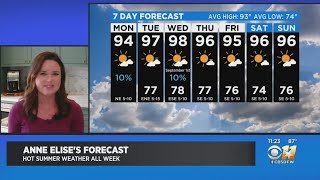 Latest Update On Ida And Your Midday North Texas Forecast