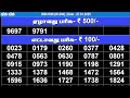 kerala lottery win win w 806 live lottery result today 27 01 2025 kerala lottery live result