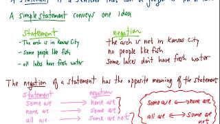Statements and Logic (Symbols, Negations, Conjunction, Disjunction, Conditional, Biconditional)