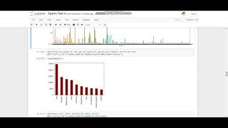 EDA on Global Terrorism Dataset using python