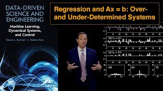 Regression and Ax = b: Over- and under-determined systems