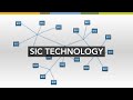 Reducing CAN FD Bandwidth Limitations with Signal Improvement Capability (SIC) Technology