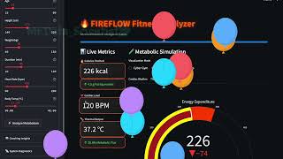 Calories Burnt Prediction using Machine Learning | Python | Machine Learning Projects