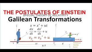 The Postulates of Einstein and the Galilean Transformation Equations