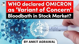 New Coronavirus variant OMICRON declared as Variant of Concern by World Health Organisation | UPSC