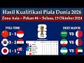 Hasil Kualifikasi Piala Dunia 2026 Tadi Malam - CHINA vs INDONESIA - Klasemen WCQ 2026 Zona Asia