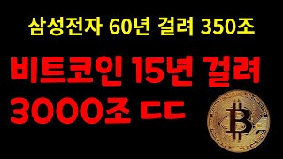 비트코인 조만간 폭발할겁니다 | 진짜 시간문제!!