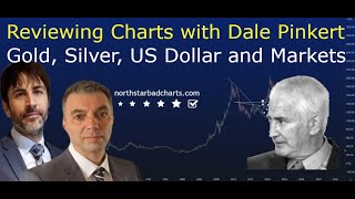 Nvidia, Gold, Silver, US Dollar and more... Reviewing charts with Dale Pinkert!