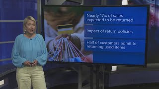 3 Things to Know: Retail return policies