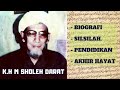 Biografi KH Muhammad Sholeh Darat Semarang