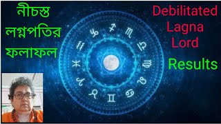 জন্মছকে লগ্নপতি নীচস্ত হলে কি ফলাফল হয়? মেষ থেকে মীন লগ্নের বিশ্লেষণ। Debilitated Ascendant Lord.