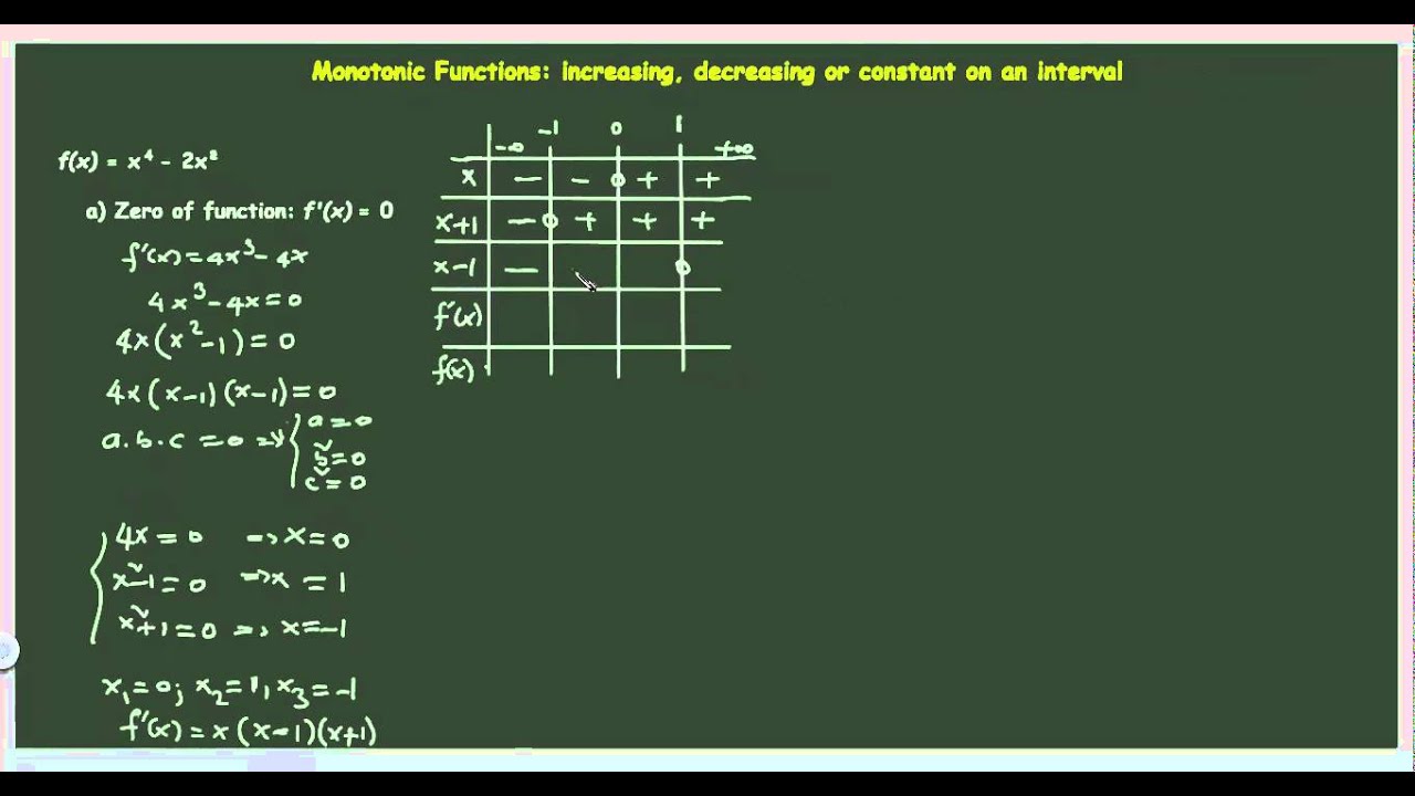 Monotonic Functions - Increasing, Decreasing Or Constant On An Interval ...