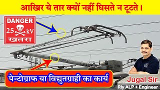 पेंटोग्राफ या विद्युतग्राही | ट्रेन के ऊपर तार कैसे काम करता है? | Pantograph Train how it works