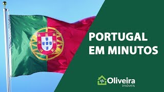 Como esta o mercado imobiliário em Portugal?