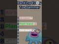 Ranking Every Toe Jammer! (My Singing Monsters) Credit to: @Evolayersen