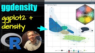 ggdensity: A new ggplot2 extension for high-density regions