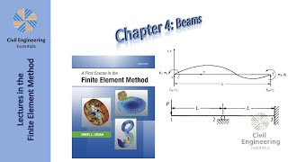 The Finite Element Method | Part 8: Beam Elements