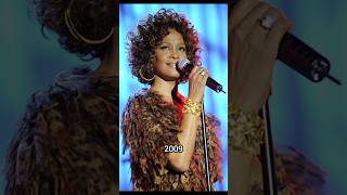 Whitney Houston (1963-2012)