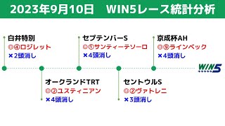 【WIN5】2023年9月10日の買える馬、消せる馬　統計データ分析