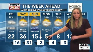 KFYR - First News at Noon - Weather 1/31/2025