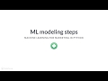 Python Tutorial: Machine Learning modeling steps