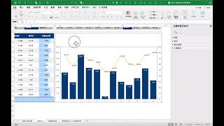 【Excel技巧】柱形图与折线图组合图表的绘制技巧