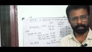 Non Performing Assets (NPA) Problem and Solution