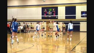 Wheaton Volleyball 2012 Highlights Video