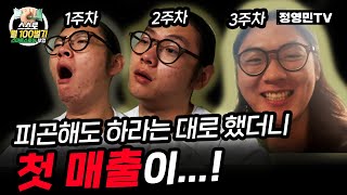 EP.05 스마트스토어 부업 첫매출 발생! 찐초보 위탁판매 주문 들어오면 이렇게 하세요