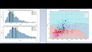 Clustering with SVM & Kernel Trick Explained 🔥 | Machine Learning Intuition, Math & Python Code 🚀🤯