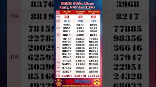 Xổ Số Miền Nam, XSMN ngày 05/12/2024, Trực Tiếp KQXS , Xổ Số Tây Ninh , Xổ Số An Giang , Bình Thuận