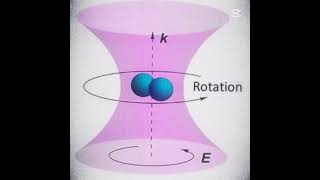 fastest spinning pulsar #space #edit #fyp