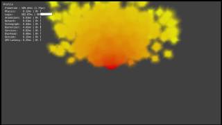 pyparticles