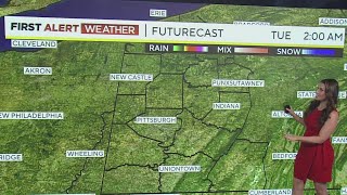KDKA-TV Afternoon Forecast (6/24)