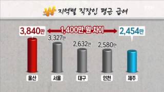 직장인 100명 중 3명은 억대 연봉 / YTN